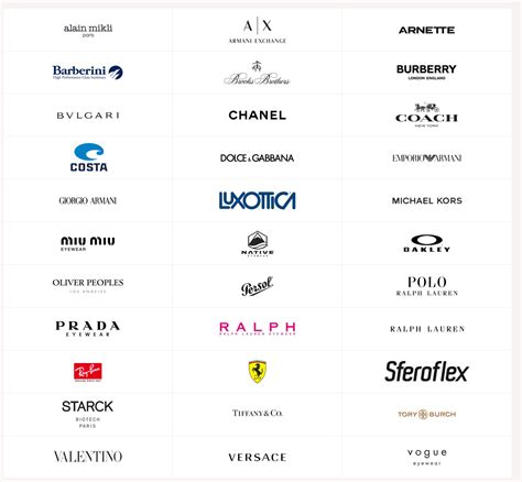 luxottica frame brands.